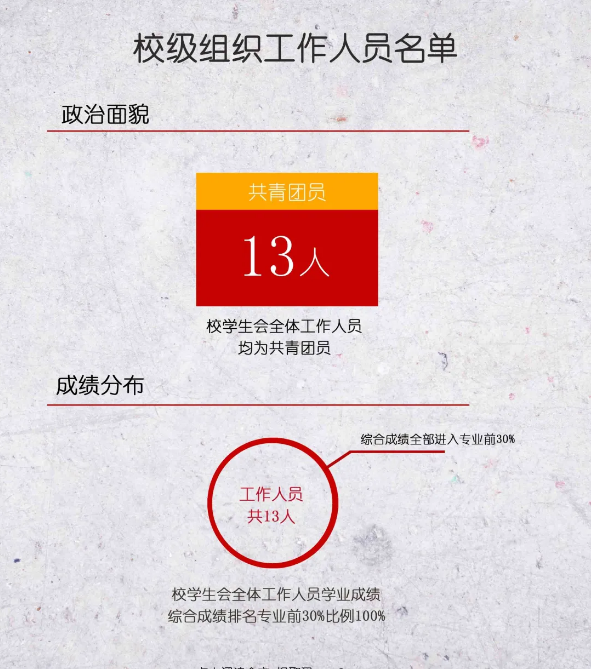 微信截图_20201208223438
