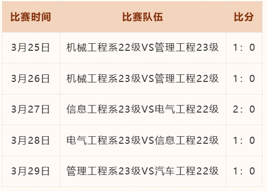 7639971c96603fe8d3a31821b8fc6d6